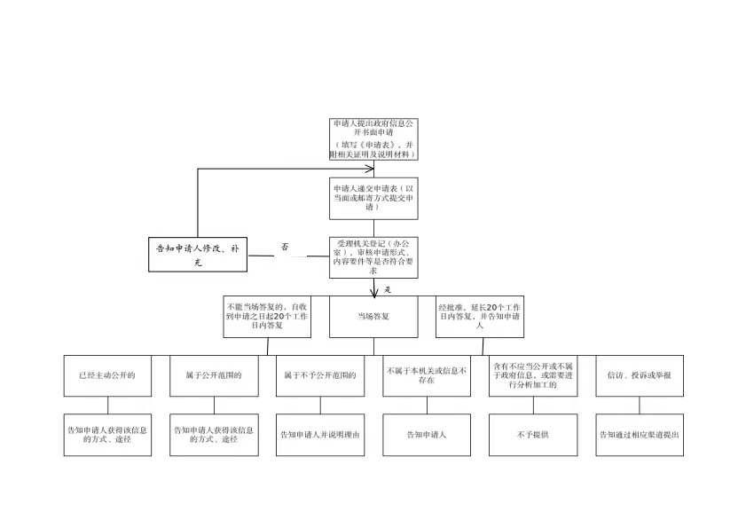 /website-webapp/ewebeditor/uploadfile/微信线上赌博_20240830114913