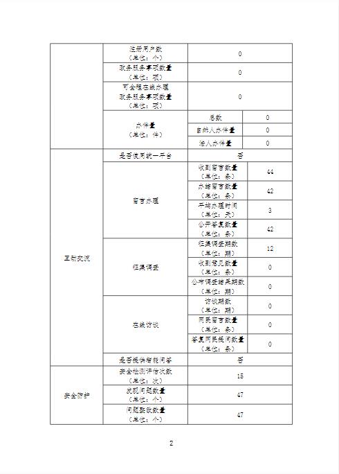 /website-webapp/ewebeditor/uploadfile/微信截图_20220122103600