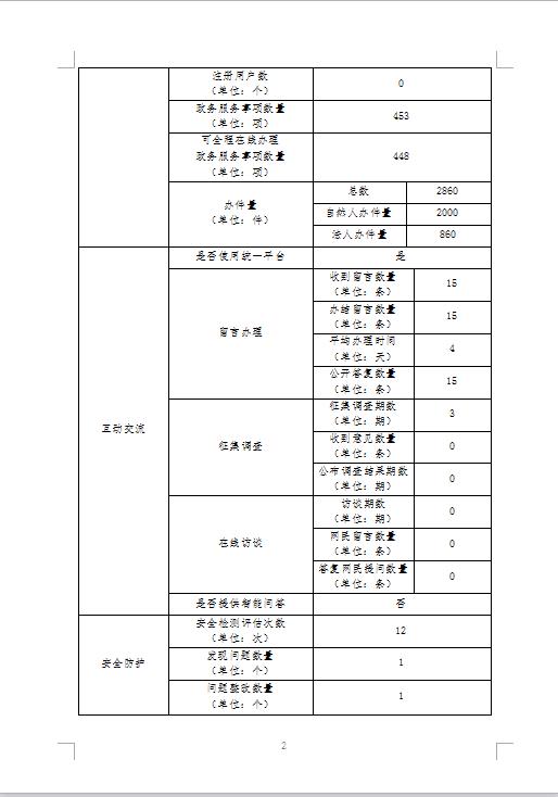 /website-webapp/ewebeditor/uploadfile/微信截图_20220114111954